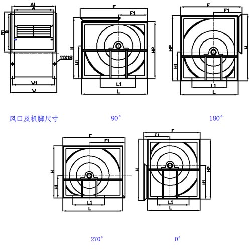 底噪声离心通风机