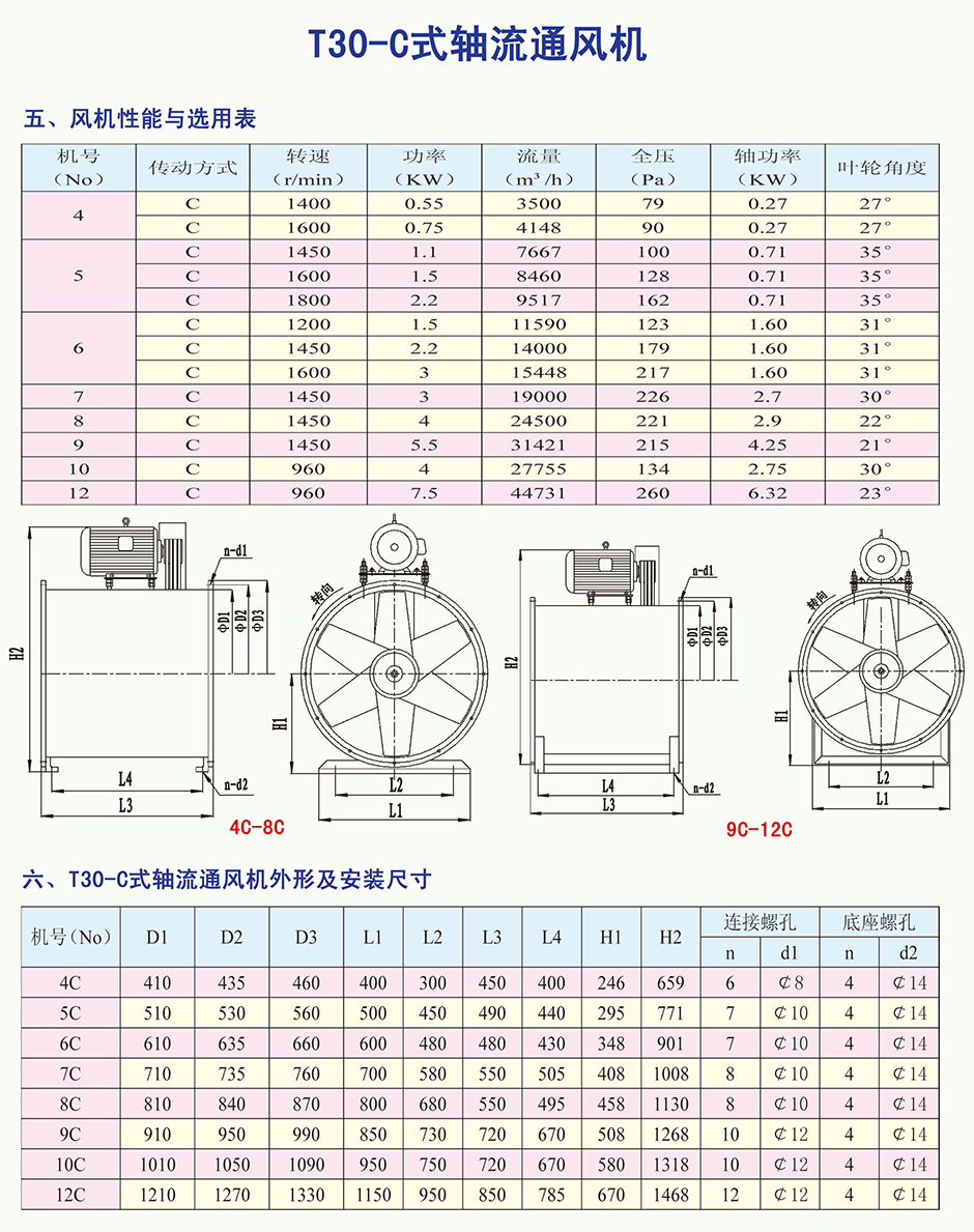 T30-C式轴流通风机