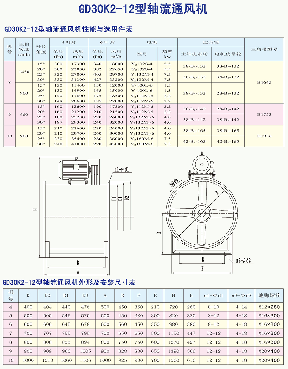 GD30K2-12型轴流通风机