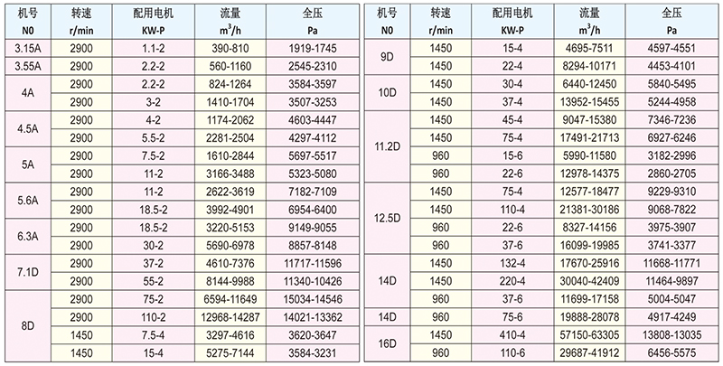 9-19 参数.jpg