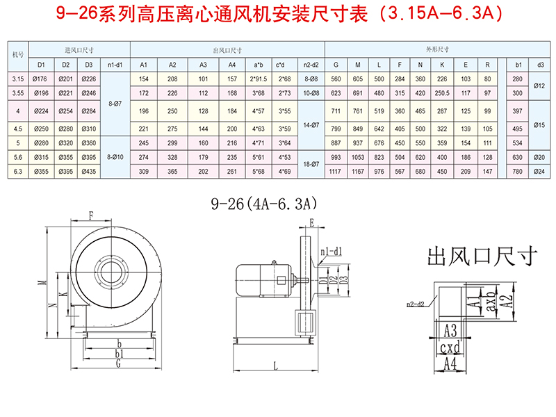 高压离心通风机